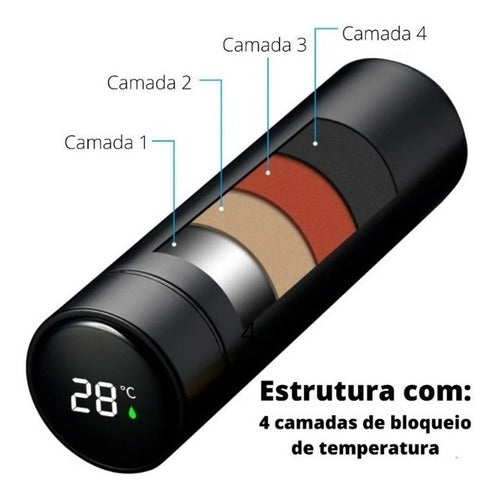 Garrafa Térmica Café, Água C/Sensor De Temperatura Em Led